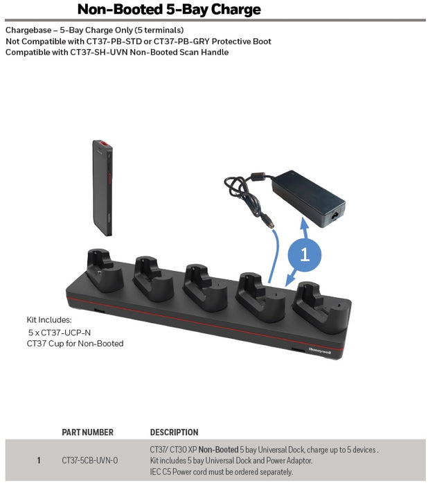 HONEYWELL MULTIDOCK CHAR 5-BAY CT37 NO BOOT