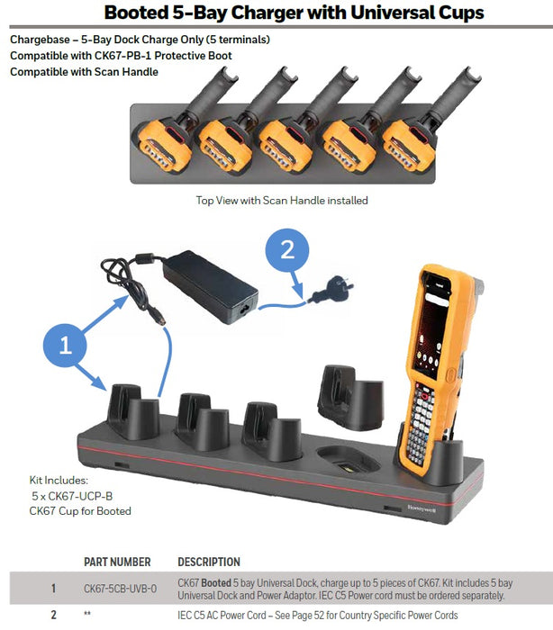 HONEYWELL DOCK CHARGE 5-BAY CK67 W/BOOT