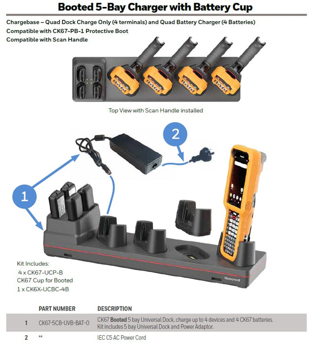 HONEYWELL DOCK CHAR/BATT 4-BAY CK67 W/BOOT