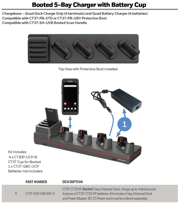 HONEYWELL MULTIDOCK CHAR/BATT 4-BAY CT37 W/BOOT
