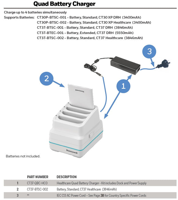 HONEYWELL MULTIDOCK KIT BATTERY 4-BAY CT37-HC