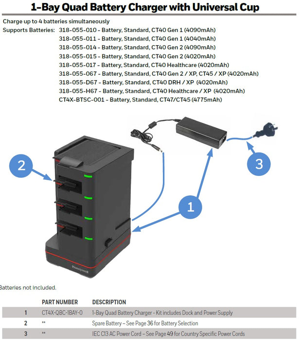HONEYWELL MULTIDOCK BATT/CHARGE 4-BAY CT45