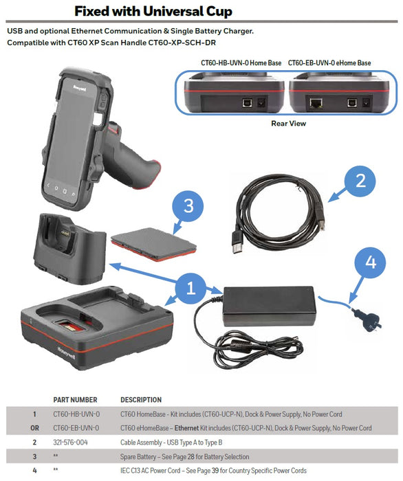 HONEYWELL DOCK KIT ETH 1-BAY CT60/CT60XP