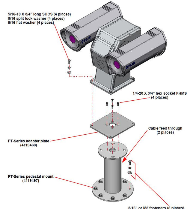 FLIR ADAPTOR PLATE FOR TRIPODS FOR PT-SERIES