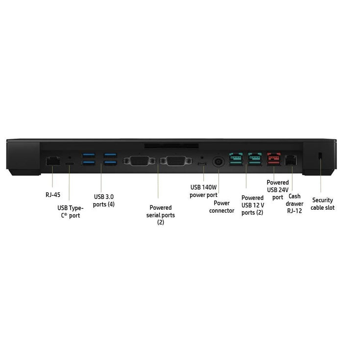 HP ENG 1 PRO ADVANCED I/O HUB BLK