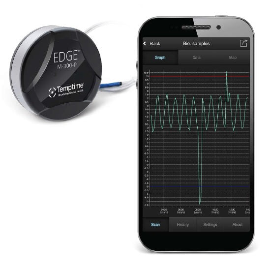 ZEBRA TEMP SENSOR M-300P BAT+EXT PROBE -200/+200C